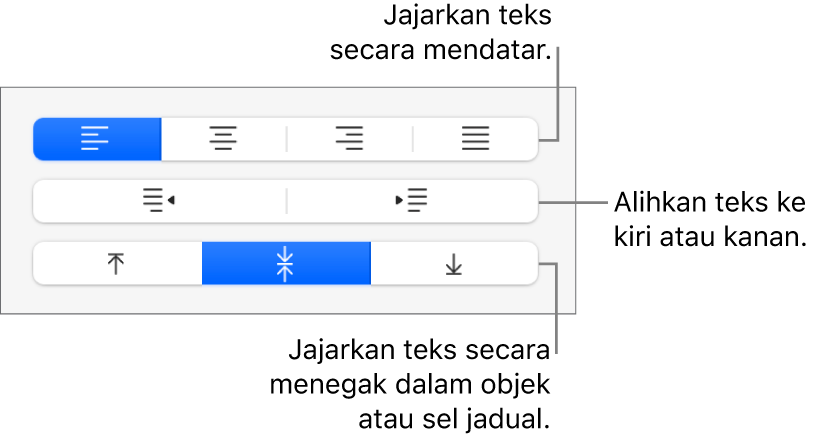 Bahagian Penjajaran pada bar sisi menunjukkan butang untuk menjajarkan teks secara mendatar, mengalihkan teks ke sebelah kiri atau kanan dan menjajarkan teks secara menegak.