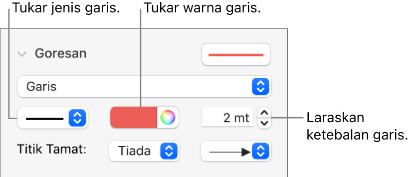 Kawalan goresan untuk mengesetkan titik tamat, ketebalan garis dan warna.