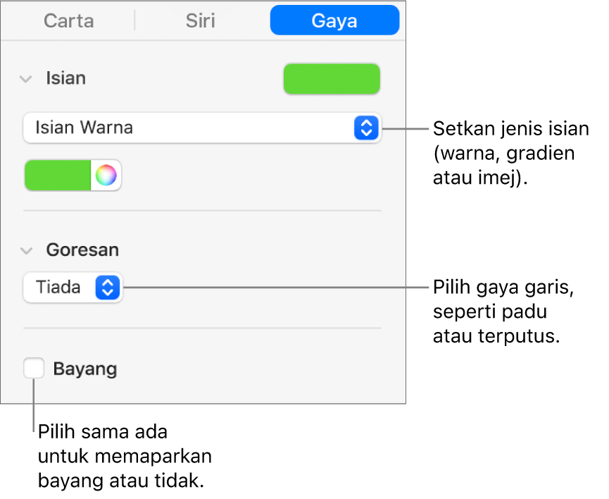 Kawalan untuk menukar rupa siri data.