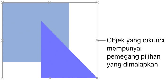 Objek yang dikunci dengan pemegang pilihan yang dimalapkan.