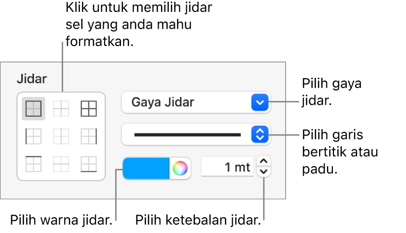 Kawalan Bar Sisi untuk menukar rupa jidar sel.