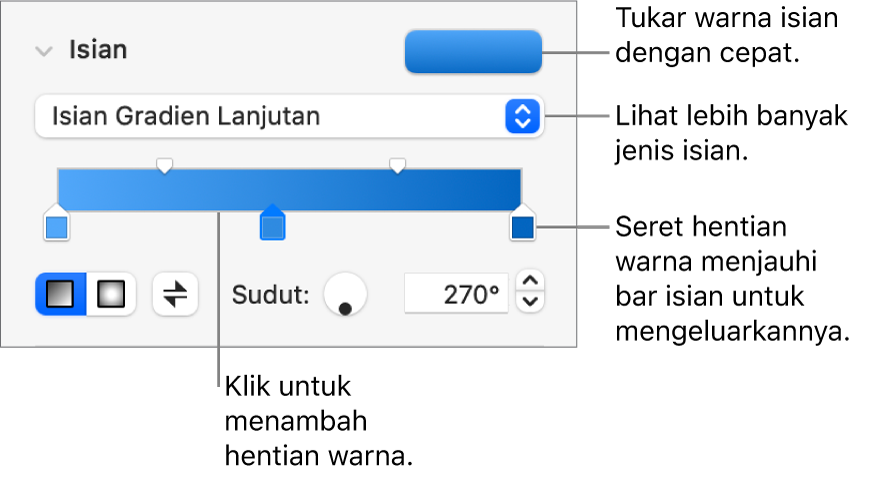 Kawalan untuk mengisikan objek dengan warna.