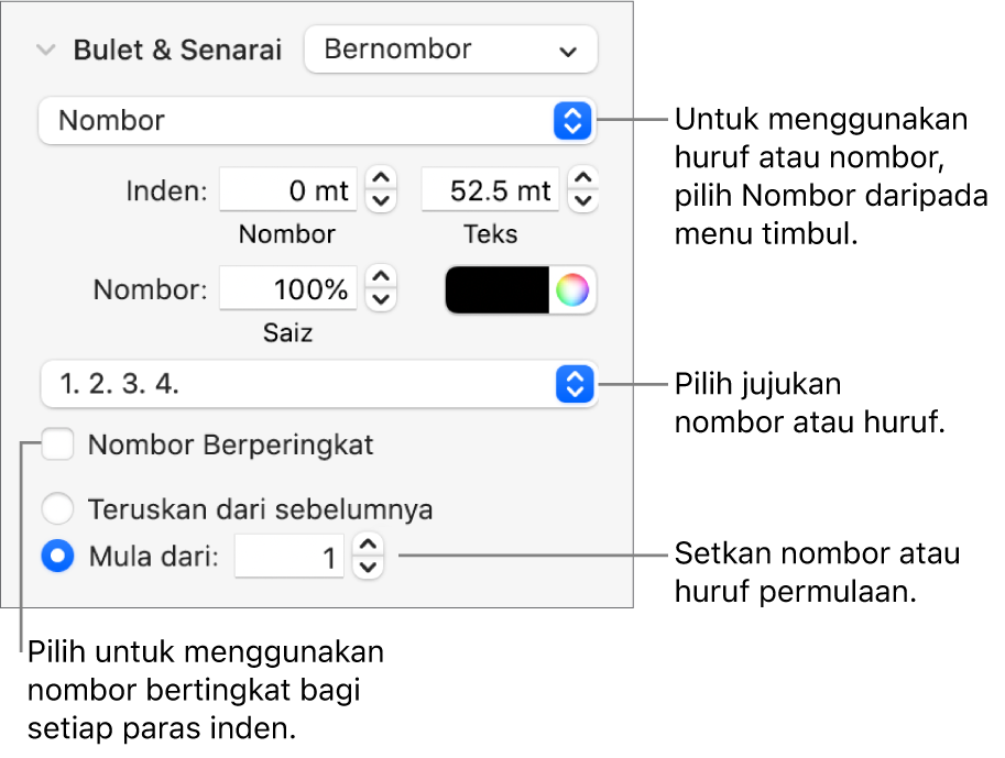 Kawalan untuk menukar gaya nombor dan jarak senarai.