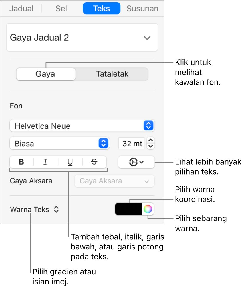 Kawalan untuk menggayakan jadual teks.