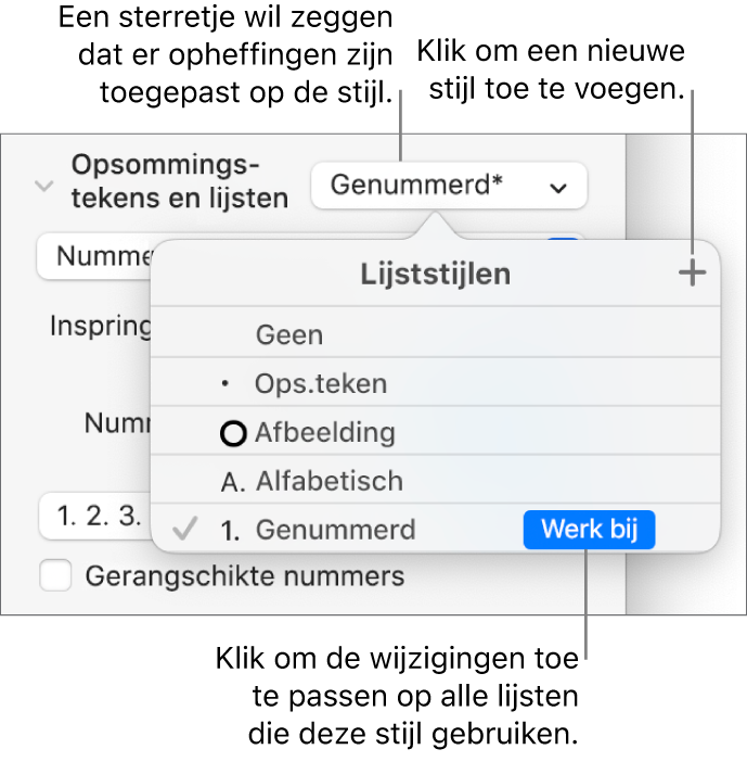 Het pop‑upmenu 'Lijststijlen' met een sterretje dat een opheffing aangeeft, uitleg bij de knop 'Nieuwe stijl', en een submenu met opties voor het beheren van stijlen.