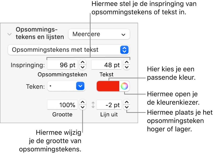 Het gedeelte 'Opsommingstekens en lijsten' met uitleg bij de regelaars voor opsommingstekens en het inspringen van tekst, de kleur en grootte van opsommingstekens, en uitlijning.