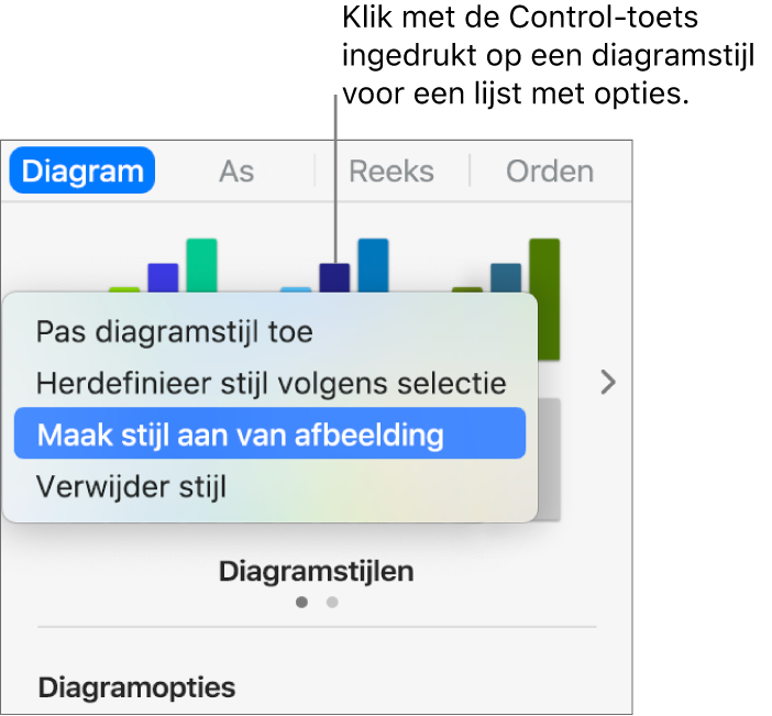 Het contextuele menu voor diagramstijlen.