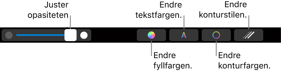 Touch Bar på MacBook Pro med kontroller for å justere en figurs opasitet, endre fargefyllet, endre tekstfargen, endre fargen på kantlinjen og angi stil for kantlinjen.