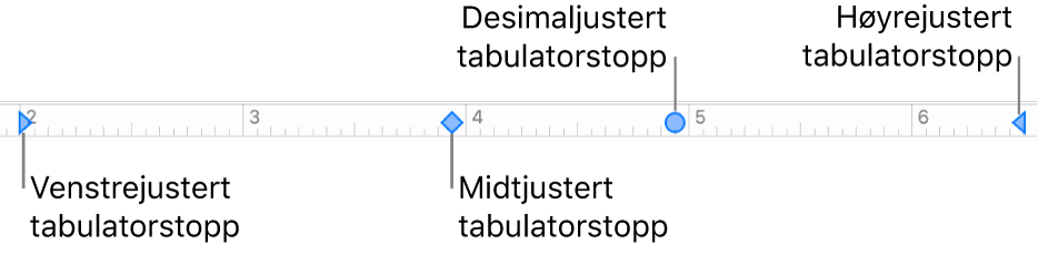 Linjalen, med markører for venstre og høyre avsnittsmarger og tabulatorer for venstre-, senter-, desimal- og høyrejustering.