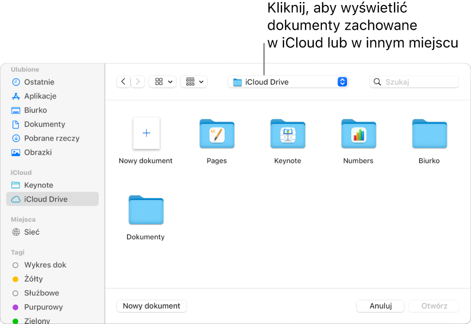 Okno dialogowe Otwórz z paskiem bocznym widocznym po lewej. W menu podręcznym znajdującym się na górze wybrana jest opcja iCloud Drive. W oknie dialogowym widoczne są foldery Keynote, Numbers i Pages, a także przycisk Nowy dokument.