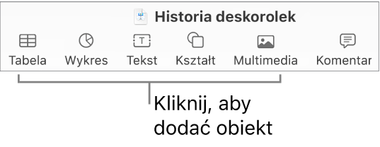 Pasek narzędzi Keynote z przyciskami Tabela, Wykres, Tekst, Kształt i Multimedia.