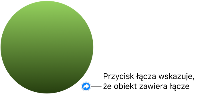 Przycisk łącza na kształcie.