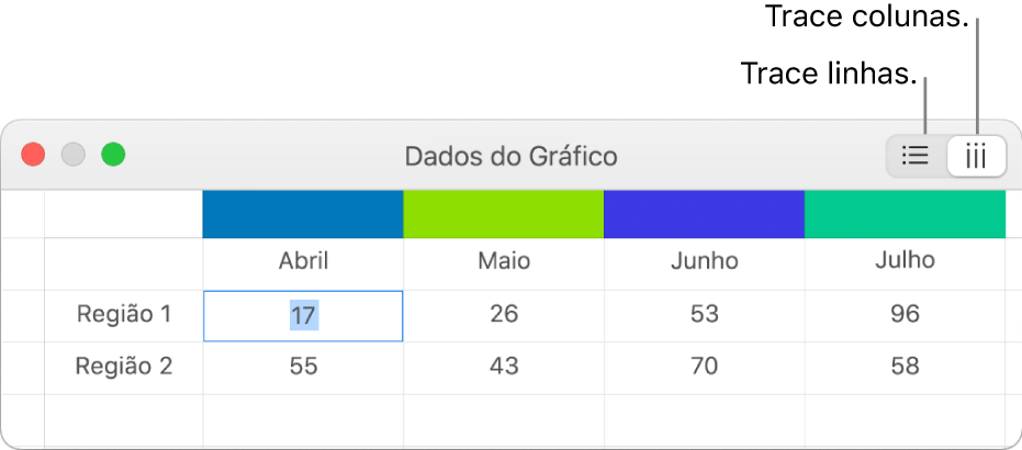 Editor de Dados do Gráfico com os botões Exibir linhas e Exibir colunas.