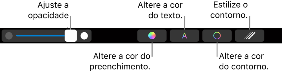 Touch Bar do MacBook Pro, com controles para ajustar a opacidade de uma forma, alterar a cor de preenchimento, a cor do texto e a cor do traço e estilizar o traço.