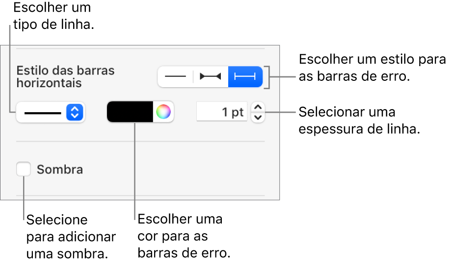 Os controlos para atribuir um estilo às “Barras de erro”.