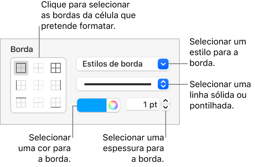 Os controlos da barra lateral para alterar o aspeto das bordas da célula.