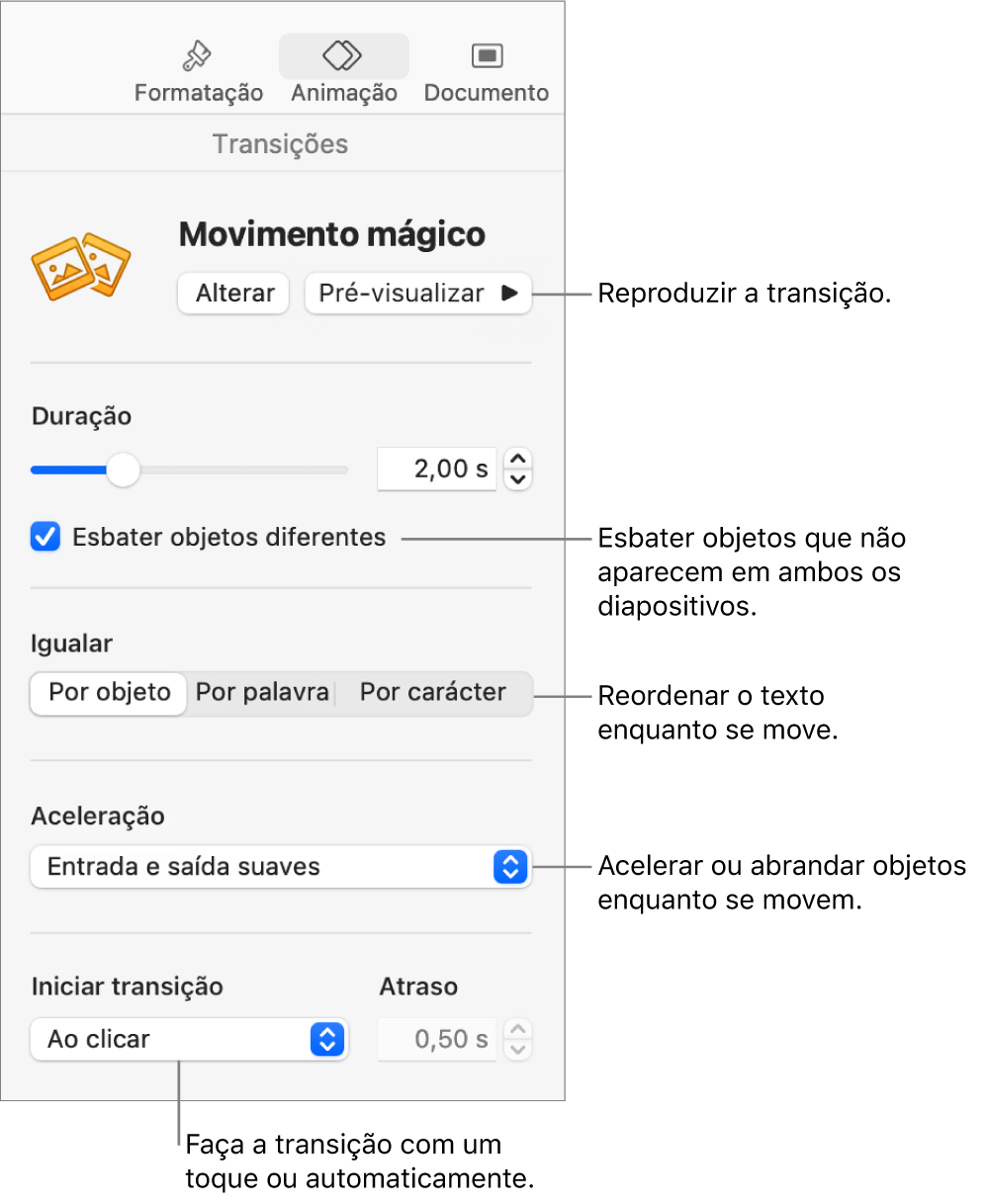 Controlos da transição “Movimento mágico” na secção “Transições” da barra lateral “Animação”.