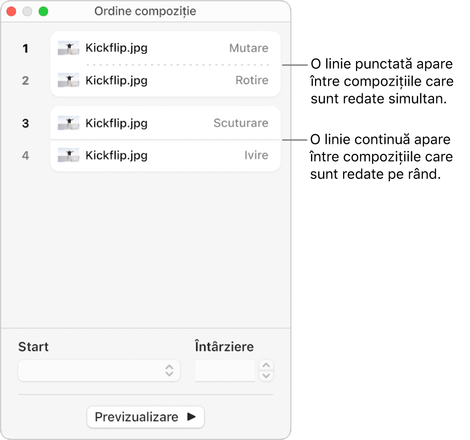 Meniul Ordine compoziție, cu o linie punctată apărând între compozițiile care sunt redate simultan și o linie continuă între compozițiile care sunt redate pe rând.