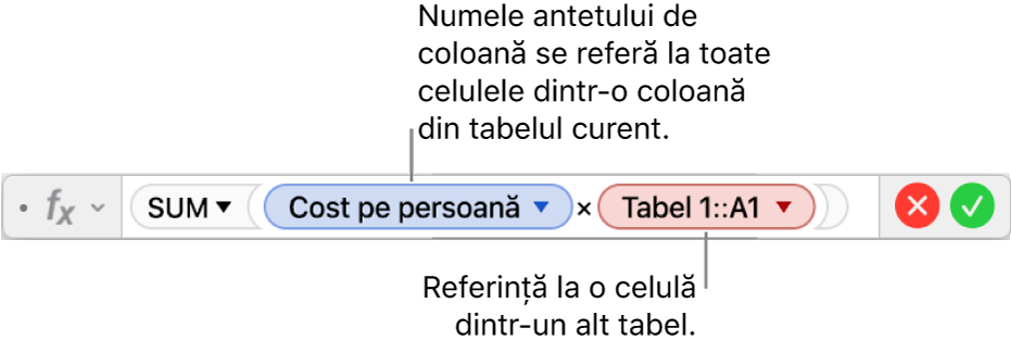 Editorul de formule cu un triunghi pe care puteți face clic pentru a deschide opțiunile pentru păstrarea referințelor de rând și de coloană.