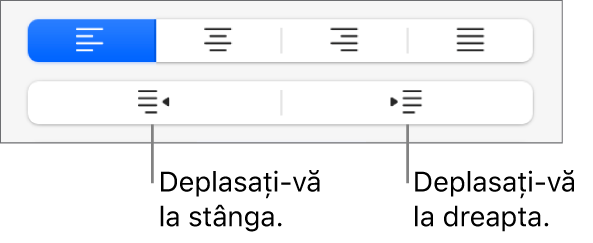 Opțiuni de aliniere a paragrafelor.