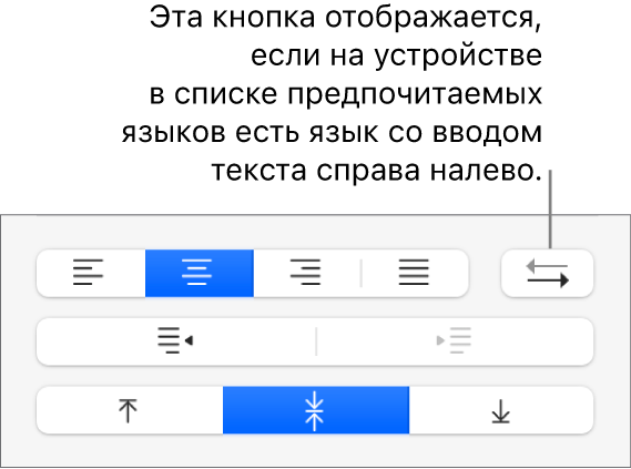 Кнопка «Направление абзаца» в панели управления выравниванием текста.