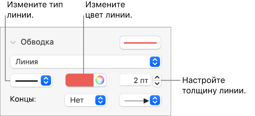 Элементы управления обводкой для задания конечных точек, толщины и цвета линий.