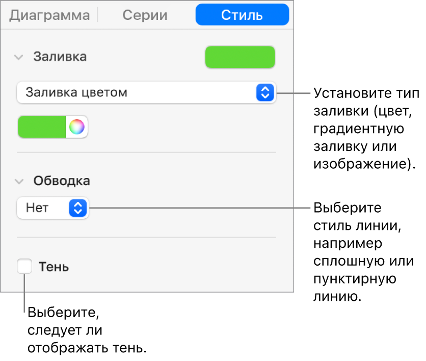 Элементы управления для изменения внешнего вида серии данных.