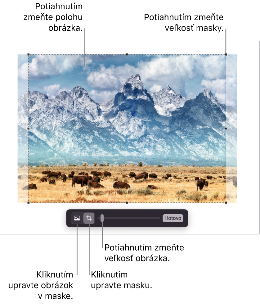 Ovládacie prvky masky na fotke.