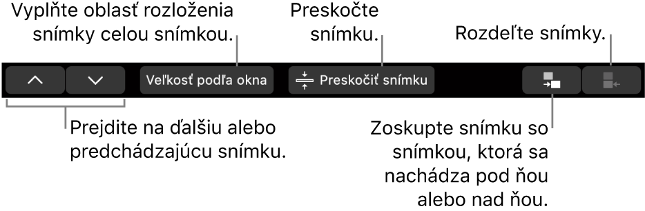 Touch Bar na MacBooku Pro, na ktorom sa zobrazujú ovládacie prvky na prechod na nasledujúcu alebo predchádzajúcu snímku, zobrazenie snímky na celú oblasť rozloženia snímok, preskočenie snímky a vytvorenie alebo rozdelenie skupiny snímok.