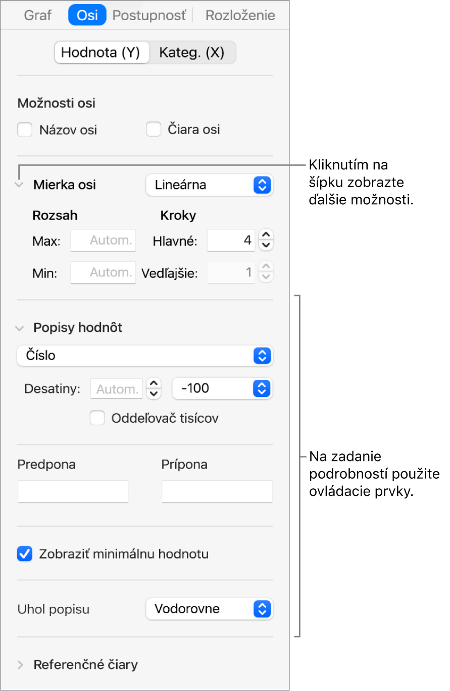 Ovládacie prvky na formátovanie značiek osi grafu.