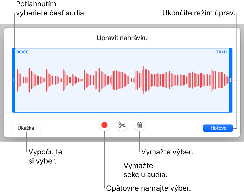 Ovládacie prvky na úpravu nahraného audia. Úchyty označujú vybranú sekciu nahrávky a tlačidlá pre funkcie Náhľad, Nahrať, Orezať, Vymazať a Režim úprav sú nižšie.