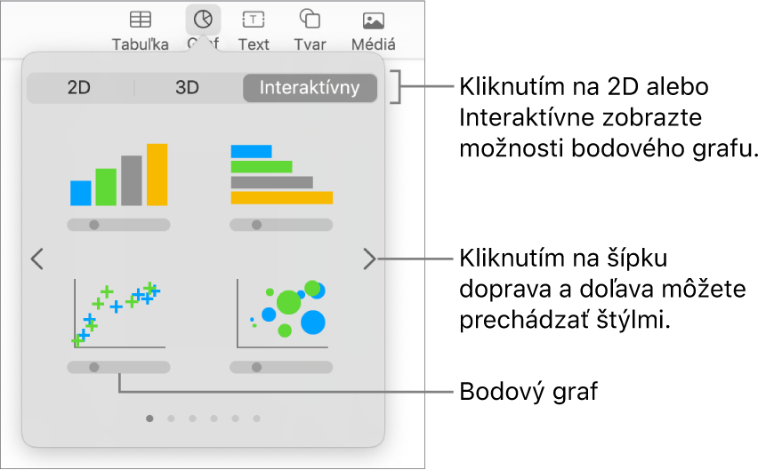 Obrázok zobrazujúci rôzne typy grafov, ktoré môžete pridať do snímky, s bublinou na bodový graf.