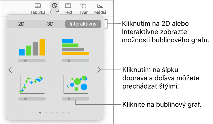 Menu Pridať graf zobrazujúce interaktívne grafy vrátane bublinového grafu.