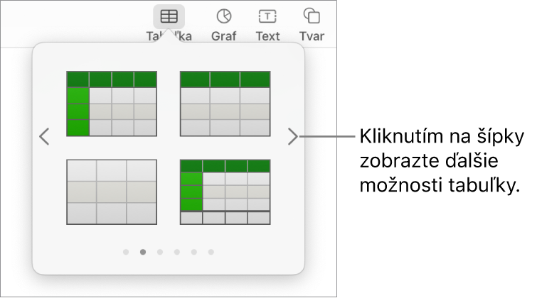 Panel Pridať tabuľku s navigačnými šípkami na ľavej a pravej strane.