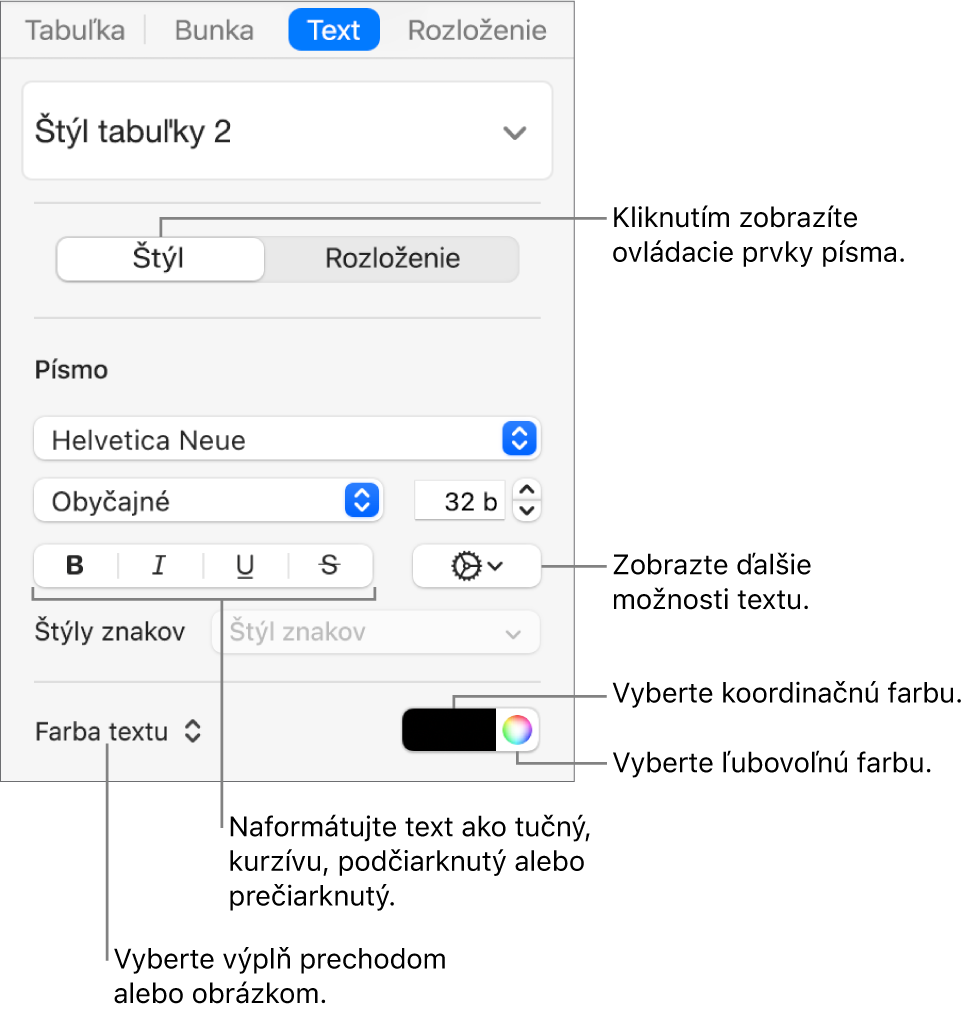 Ovládacie prvky na úpravu štýlu textu tabuľky.