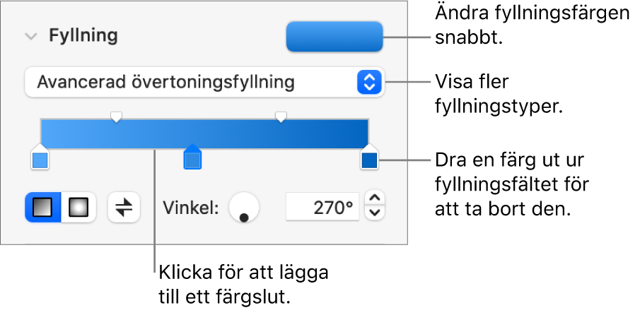 Reglage för att fylla objekt med färger.