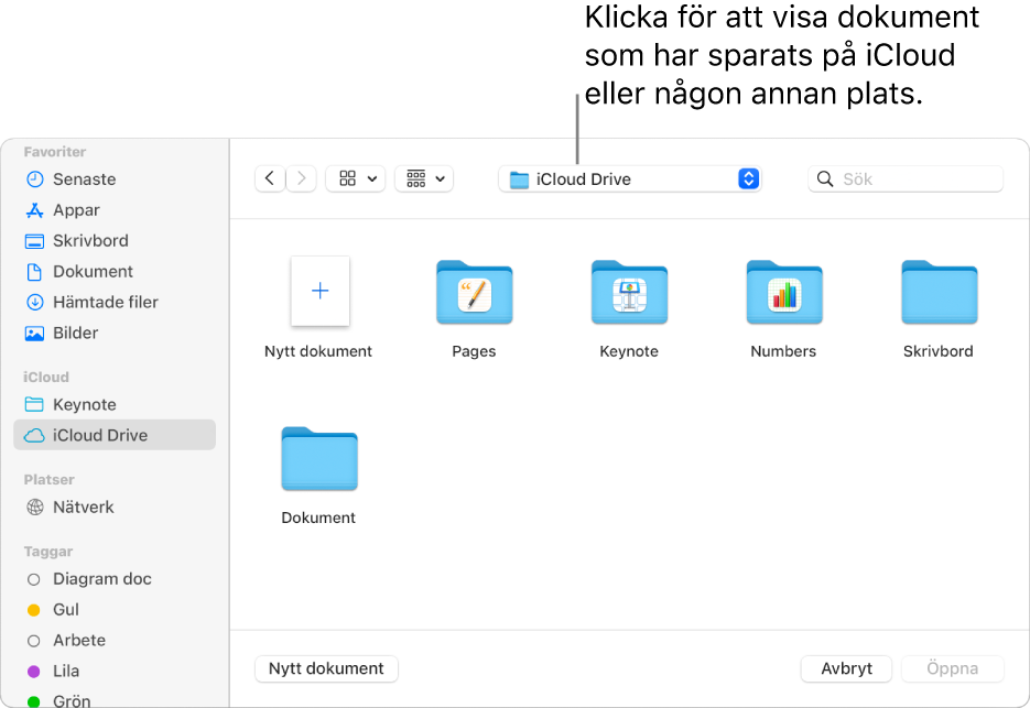 Dialogrutan med sidofältet öppet till vänster och iCloud Drive valt i popupmenyn upptill. Mappar för Keynote, Numbers och Pages visas i dialogrutan tillsammans med knappen Nytt dokument.