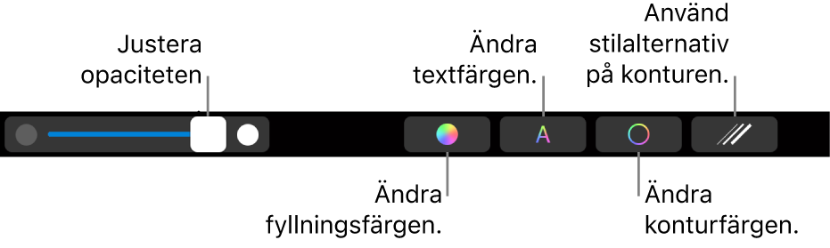 Touch Bar på MacBook Pro med reglage för att justera en forms genomskinlighet, ändra fyllningsfärg, ändra textfärg, ändra konturfärg och ändra konturens utseende.