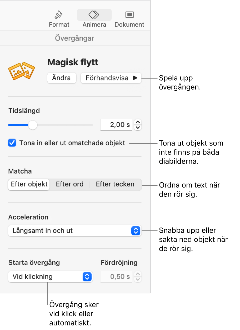 Övergångsreglage för Magisk flytt i avsnittet Övergångar i animeringssidofältet.