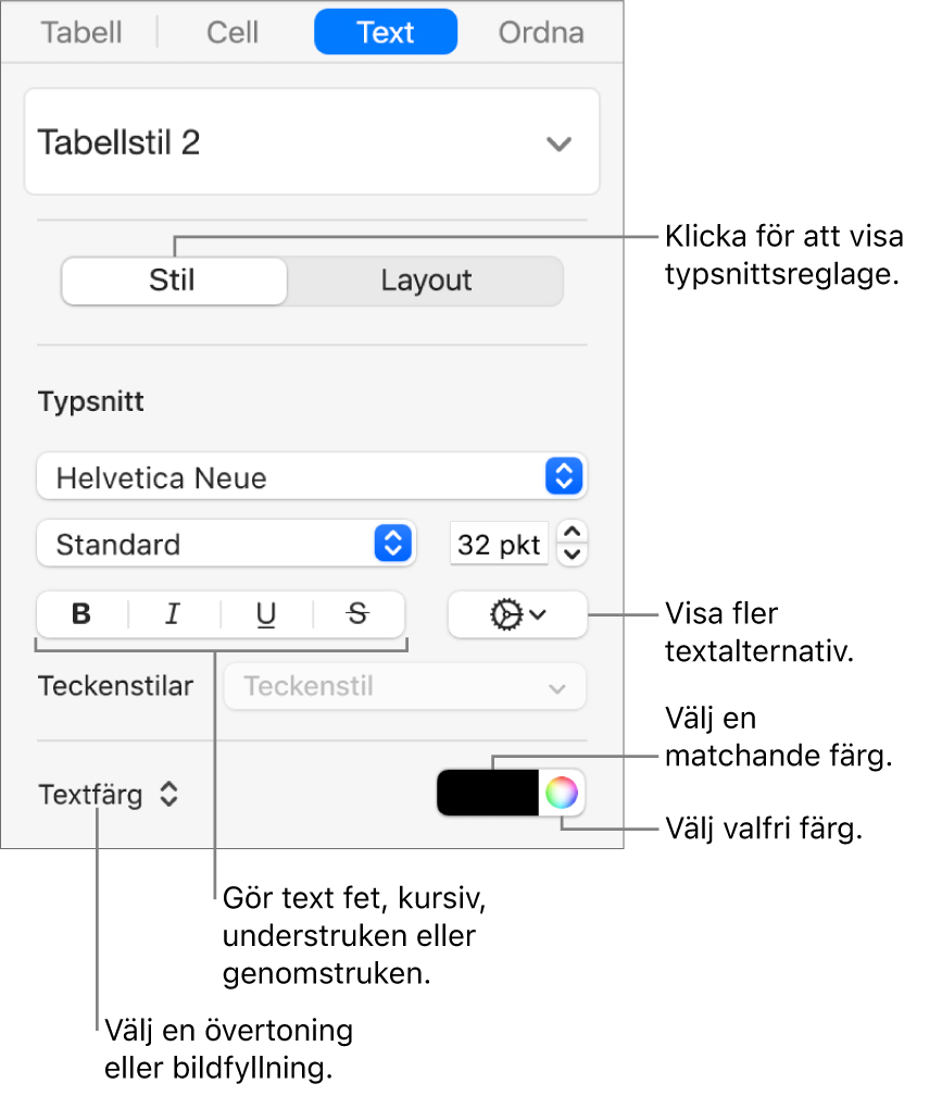 Stilreglage för tabelltext.