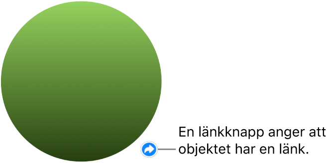 En grön cirkel med en länkknapp anger att objektet har en länk.