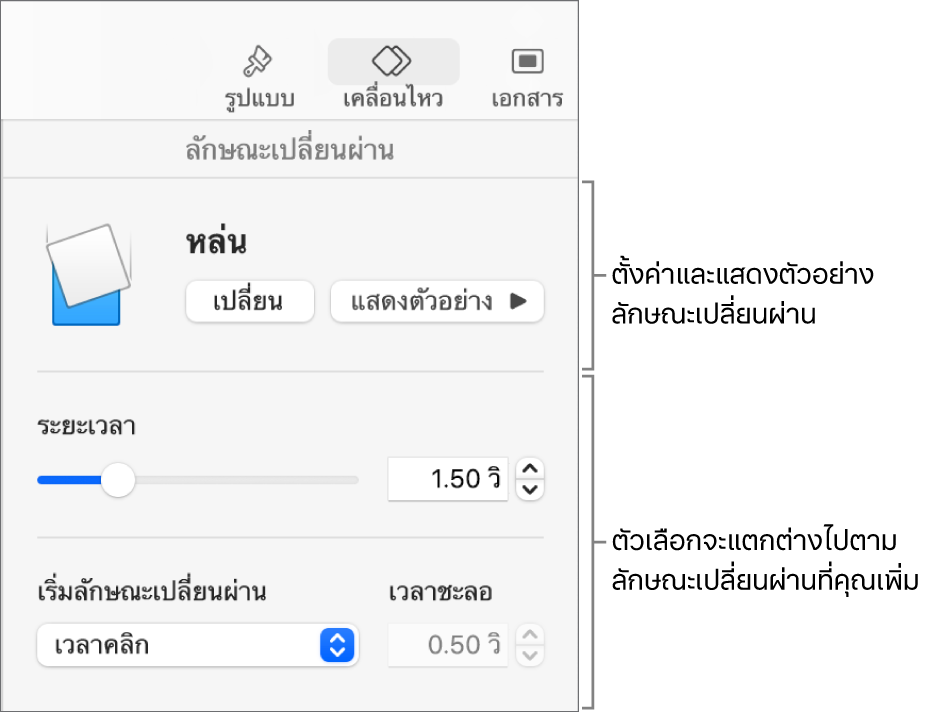 ตัวควบคุมลักษณะเปลี่ยนผ่านในส่วนลักษณะเปลี่ยนผ่านของแถบด้านข้าง