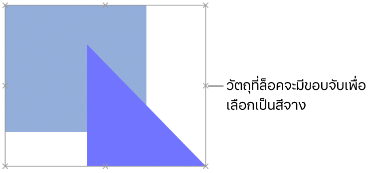 วัตถุที่ล็อคไว้ที่มีขอบจับเพื่อเลือกที่ถูกทำให้จางลง