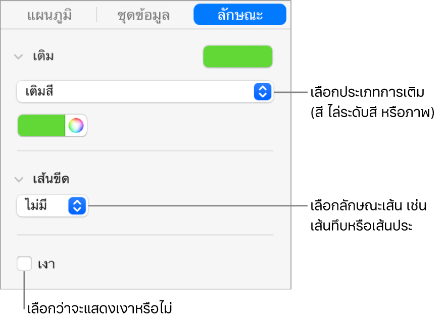 ตัวควบคุมสำหรับการเปลี่ยนลักษณะของชุดข้อมูล