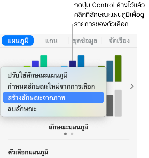 เมนูลัดลักษณะแผนภูมิ