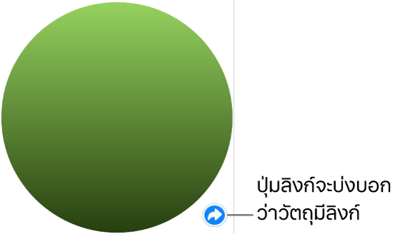 ปุ่มลิงก์ในรูปร่าง