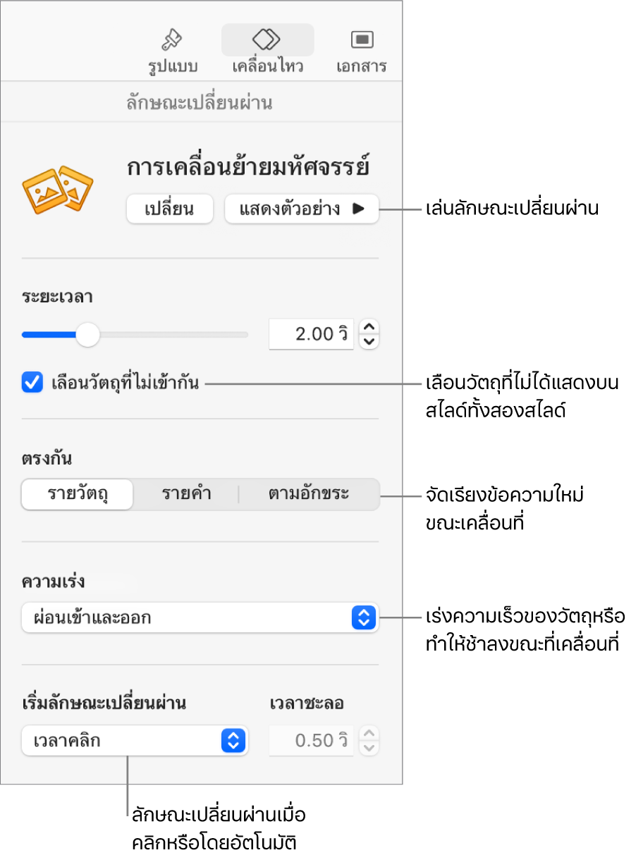 ตัวควบคุมลักษณะเปลี่ยนผ่านการเคลื่อนย้ายมหัศจรรย์ในส่วนลักษณะเปลี่ยนผ่านของแถบด้านข้าง ทำให้เคลื่อนไหว