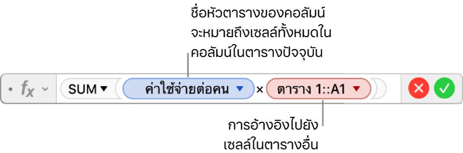 ตัวแก้ไขสูตรที่มีสามเหลี่ยมที่คุณสามารถคลิกเพื่อเปิดตัวเลือกสำหรับการคงการอ้างอิงแถวและคอลัมน์ได้