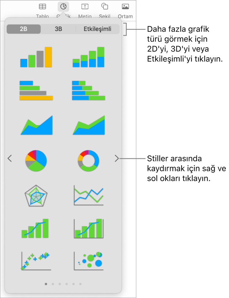 Grafik ekle menüsü.