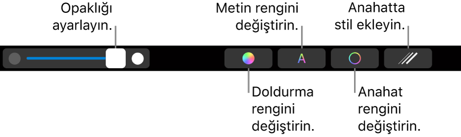 Şeklin opaklığını ayarlama, doldurma rengini değiştirme, metin rengini değiştirme, kontur rengini değiştirme ve kontura stil ekleme denetimleri ile MacBook Pro Touch Bar.